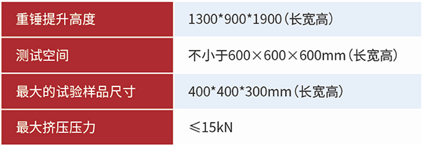 8.電池重物打擊嘗試機.jpg 8.電池重物打擊嘗試機.jpg